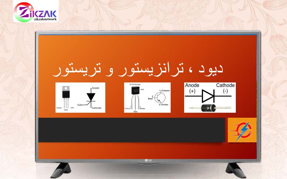 قاب اسلاید copy
